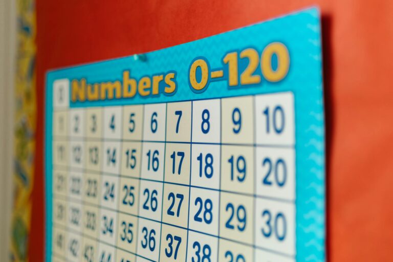 Prediabetes A1C Chart: What Your Numbers Mean and How to Lower Them
